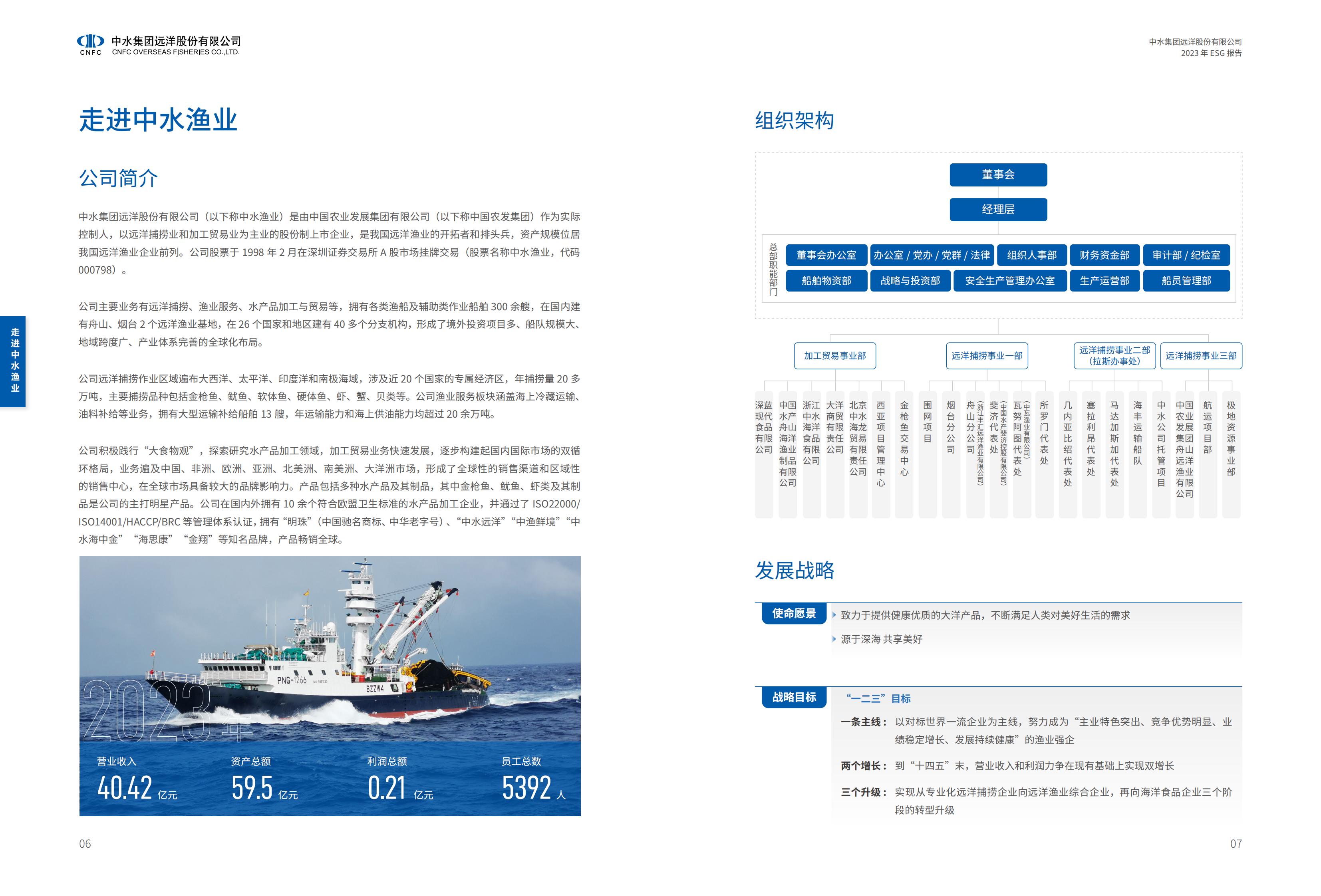 中水渔业2023ESG报告—0324定稿双页_04.jpg