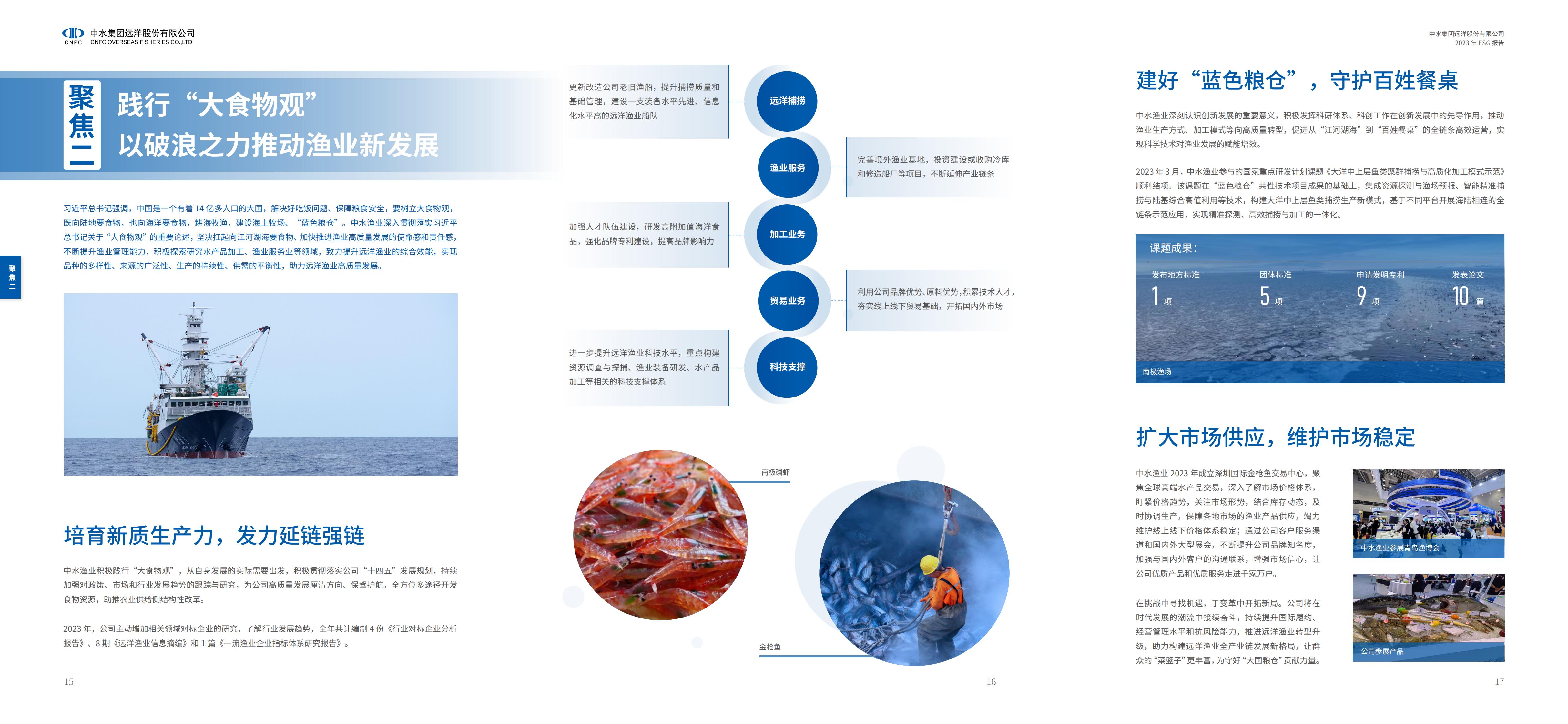 中水渔业2023ESG报告—0324定稿双页_08.jpg