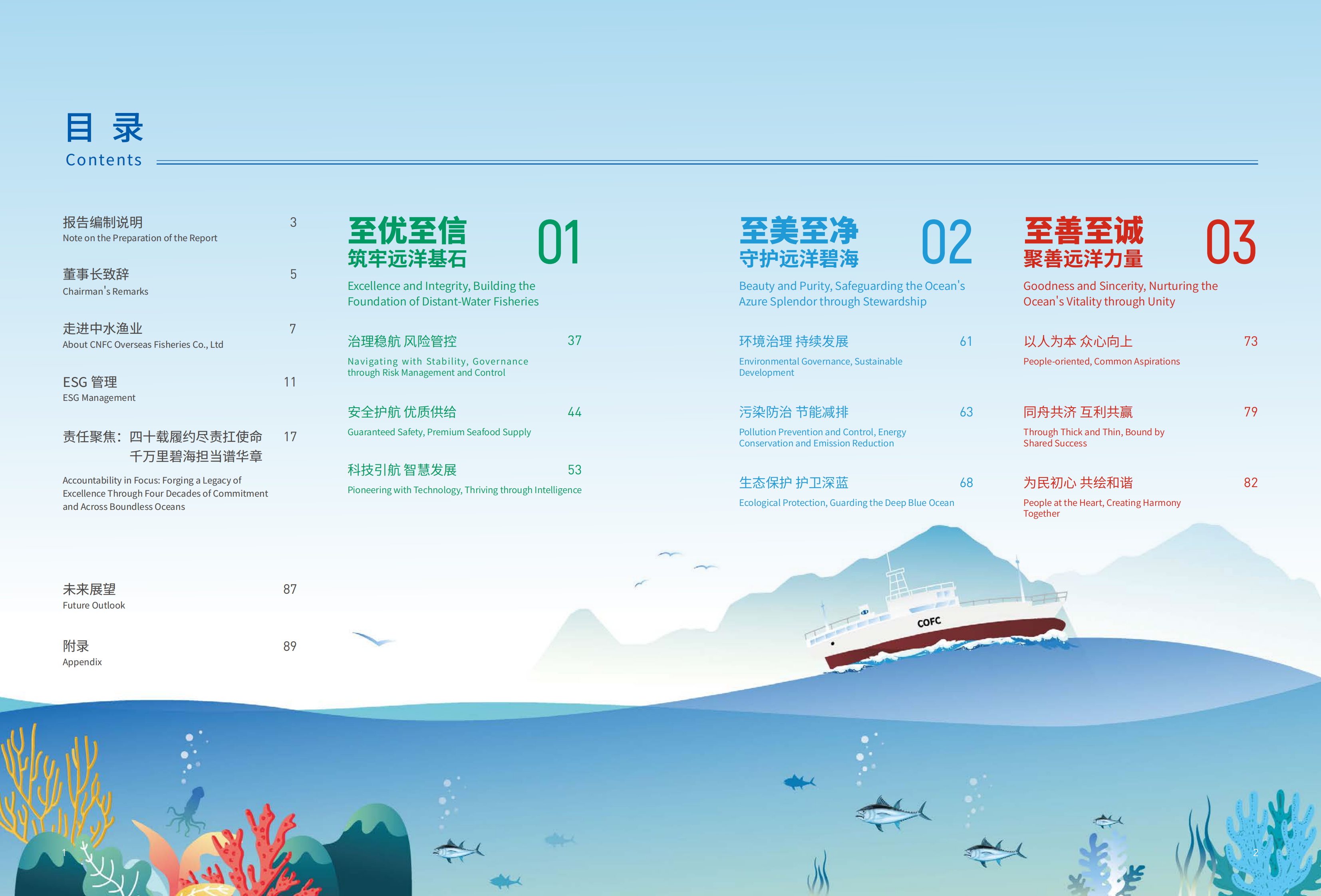 中水集团2024 ESG报告_01.png