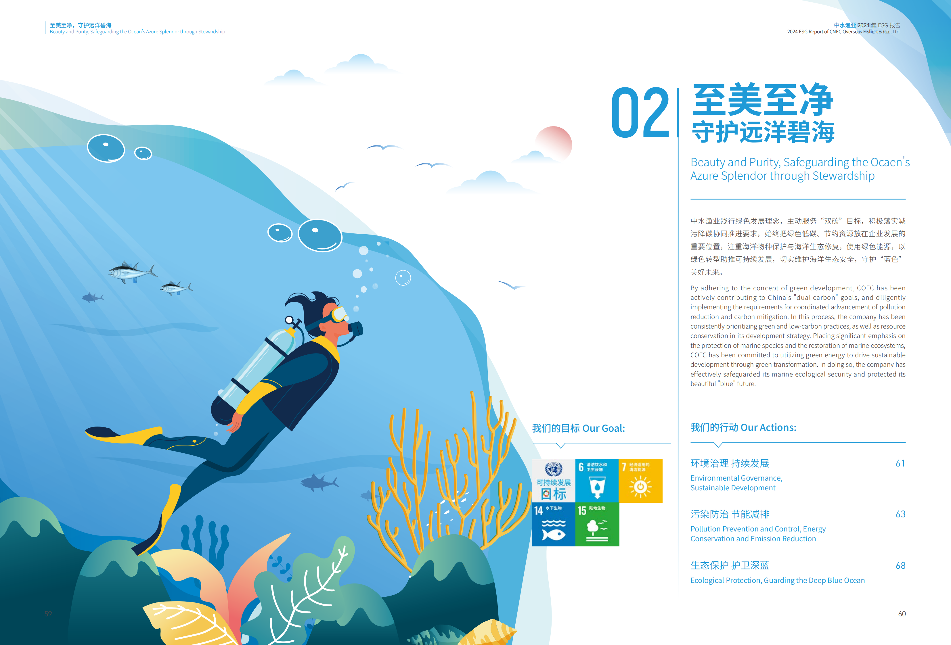 中水集团2024 ESG报告_30.png